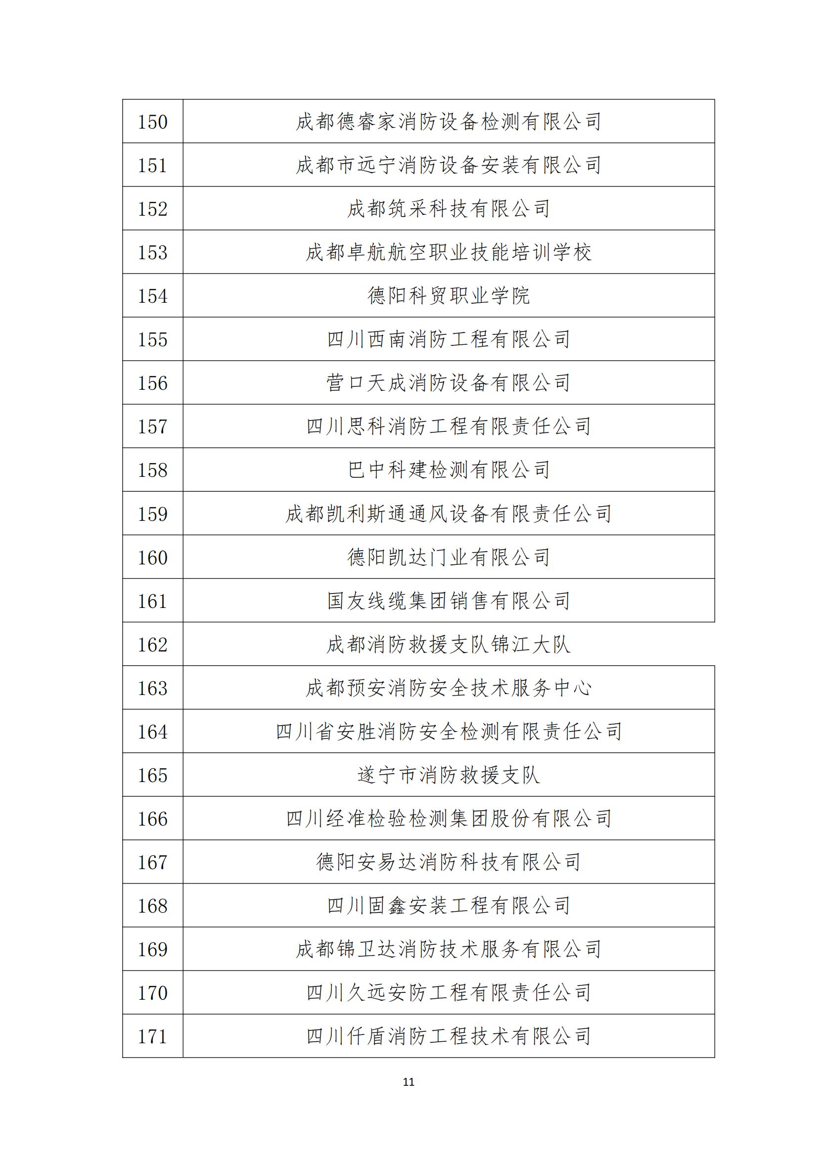 （红头）关于召开2024年度会员大会暨新春团拜会会议的通知_10.jpg