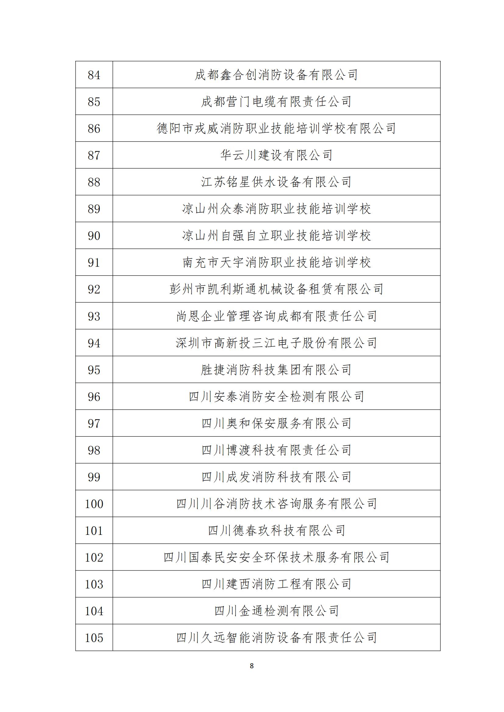 （红头）关于召开2024年度会员大会暨新春团拜会会议的通知_07.jpg