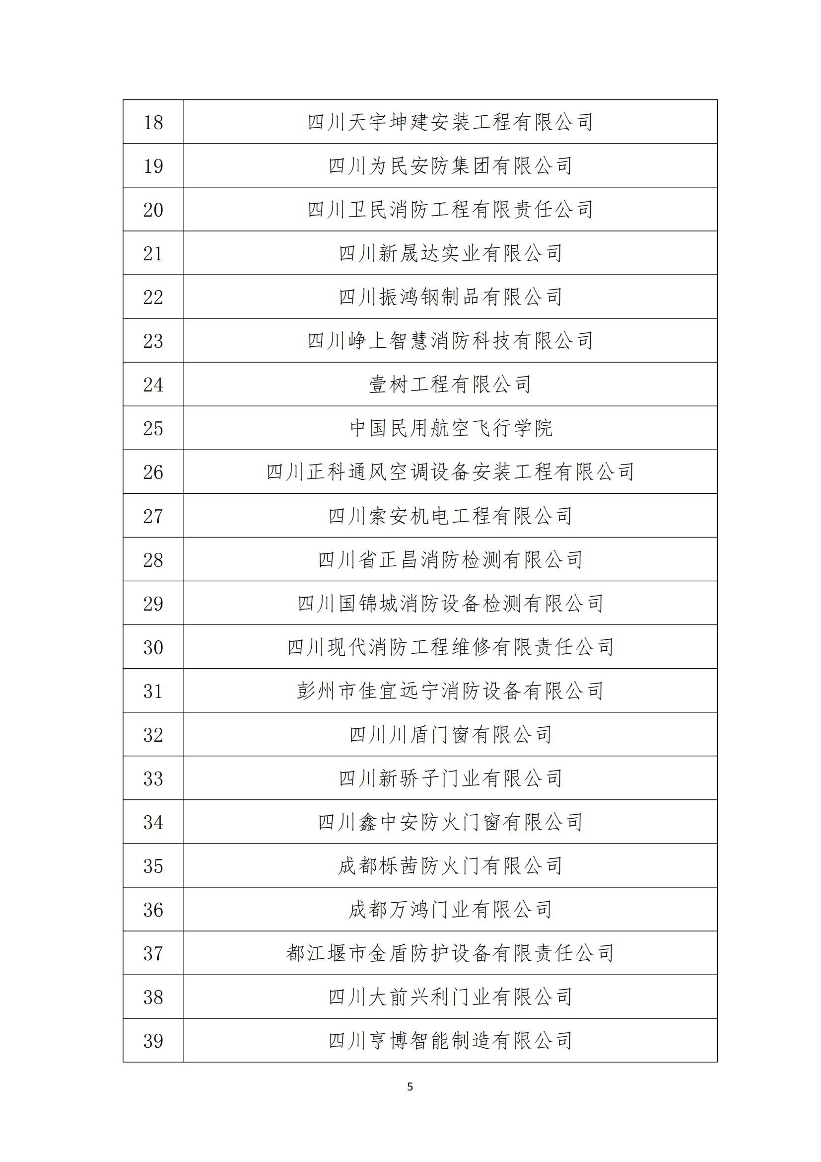 （红头）关于召开2024年度会员大会暨新春团拜会会议的通知_04.jpg