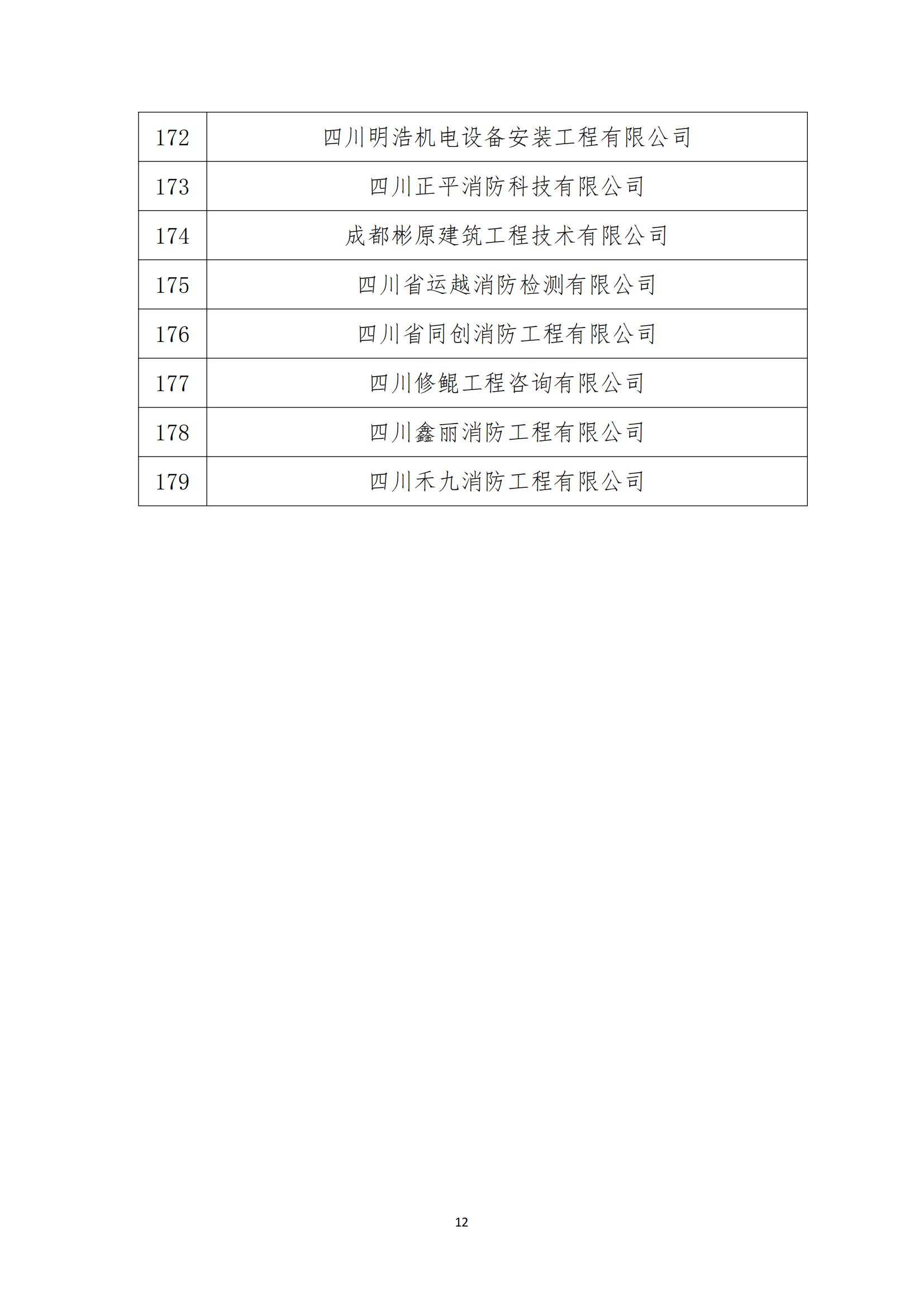 （红头）关于召开2024年度会员大会暨新春团拜会会议的通知_11.jpg