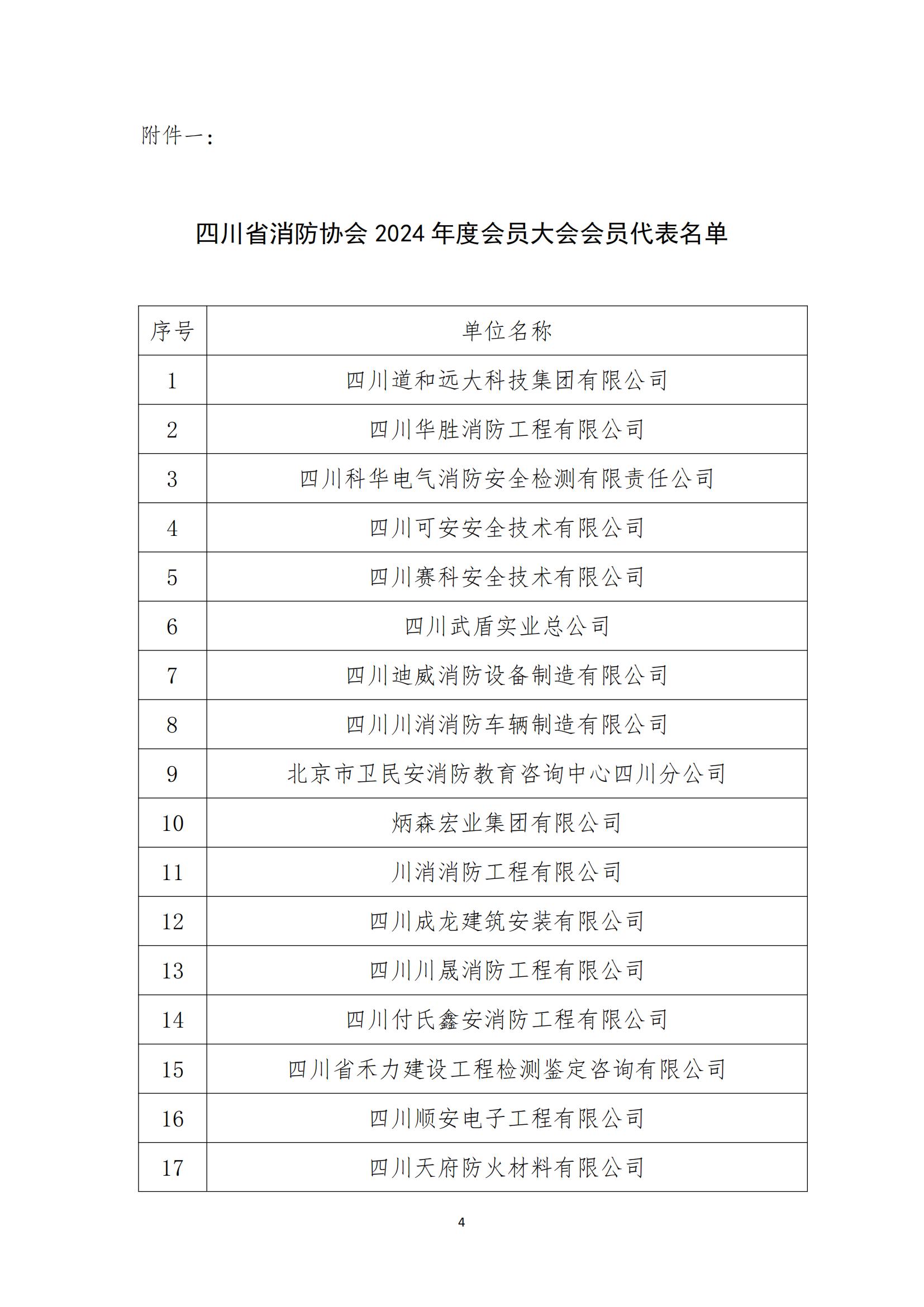 （红头）关于召开2024年度会员大会暨新春团拜会会议的通知_03.jpg