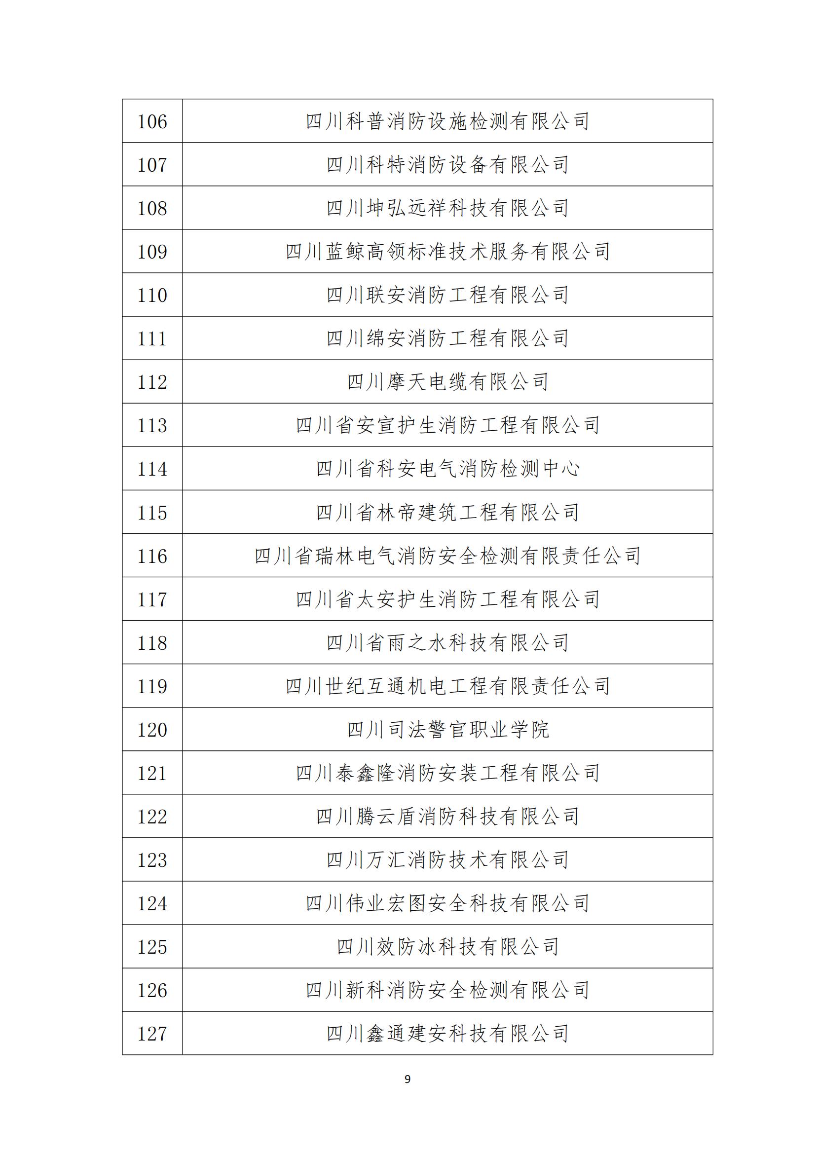 （红头）关于召开2024年度会员大会暨新春团拜会会议的通知_08.jpg