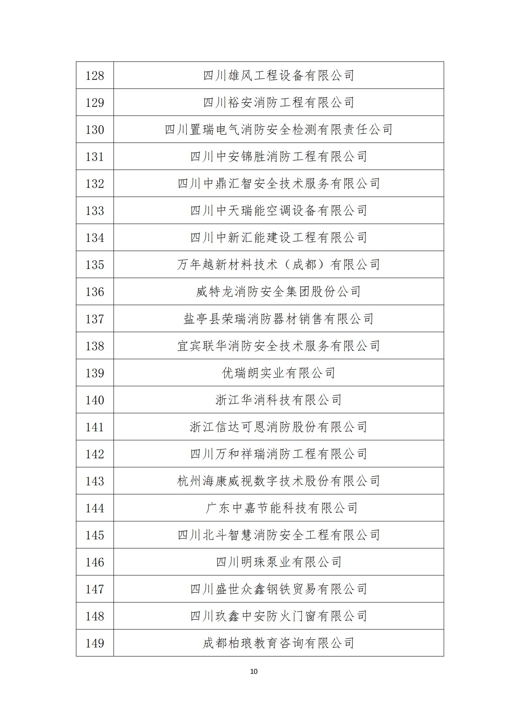 （红头）关于召开2024年度会员大会暨新春团拜会会议的通知_09.jpg