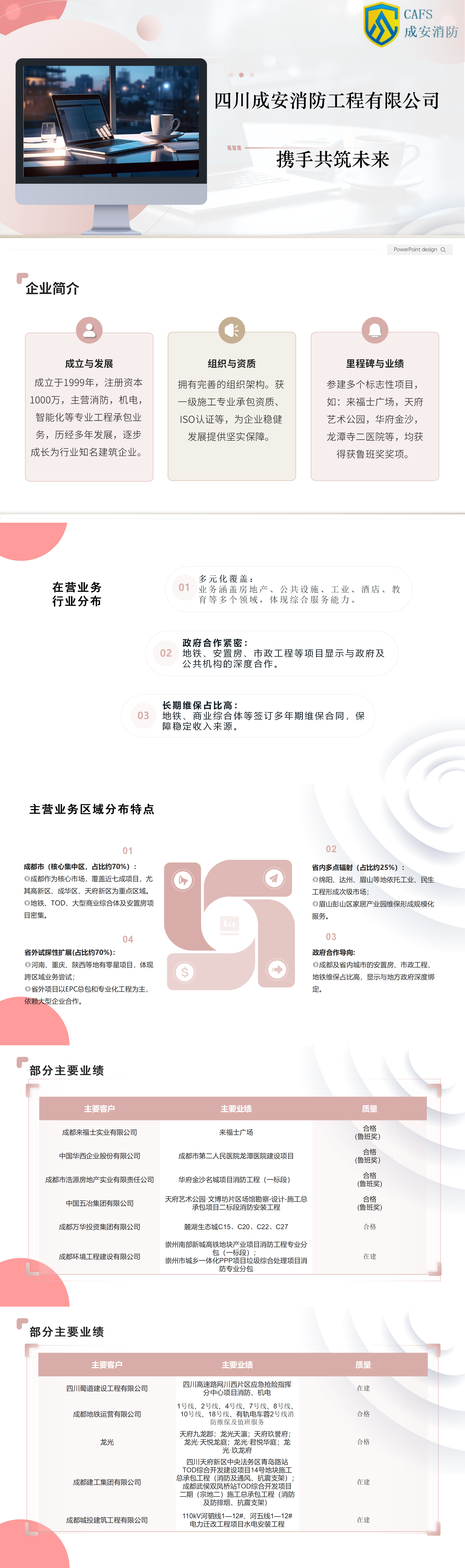 四川成安消防工程有限公司：携手共筑未来 (2)_01.png